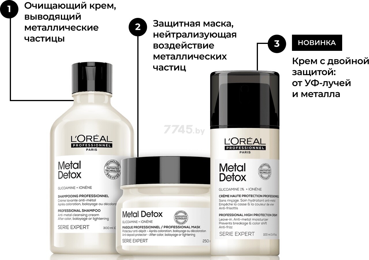 Крем для волос LOREAL PROFESSIONNEL Serie Expert Мetal Detox 100 мл (0391069705) - Фото 8