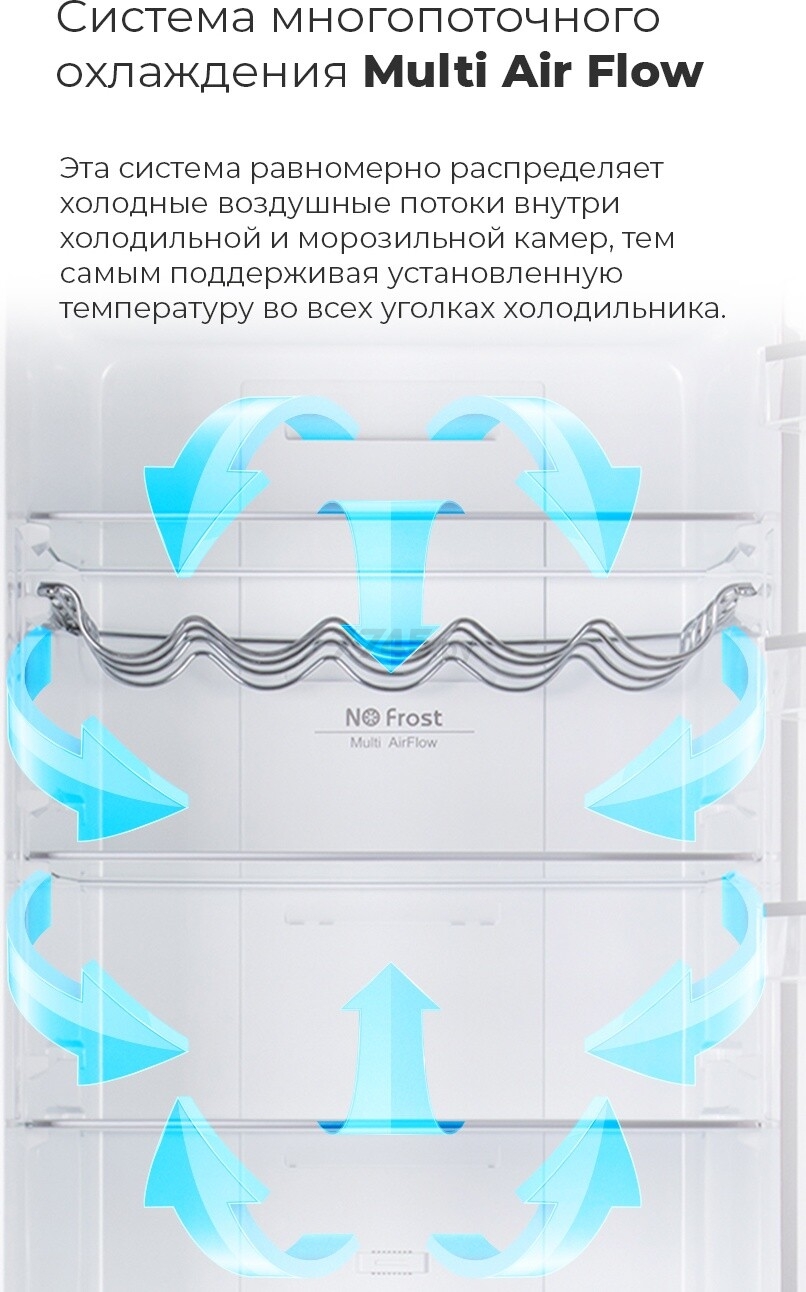 Холодильник MAUNFELD MFF186NFRR (КА-00015413) - Фото 24