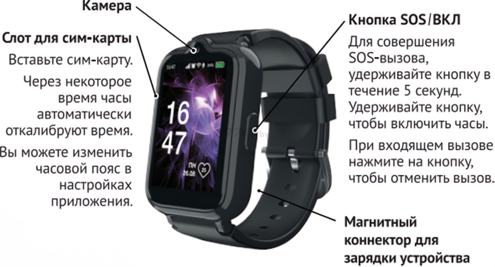 Умные часы детские AIMOTO Active Pro 4G Black (9231103) - Фото 10