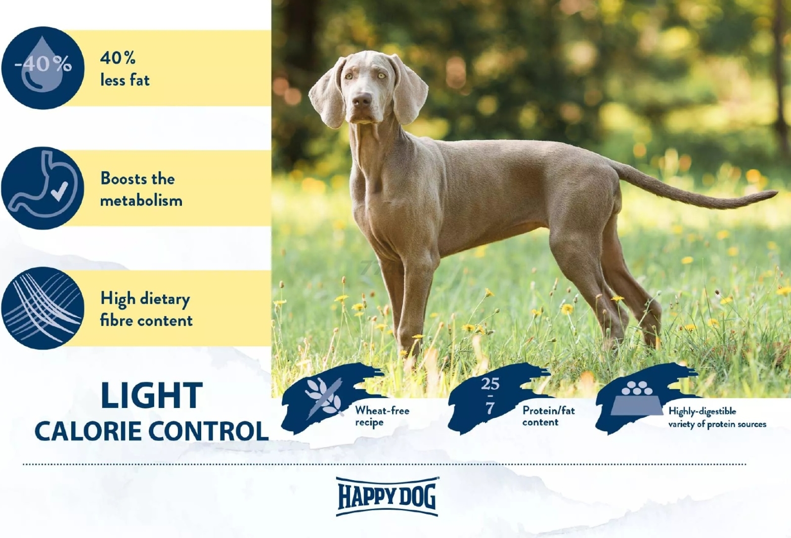 Сухой корм для собак HAPPY DOG Light Fit&Vital 4 кг (60772) - Фото 3
