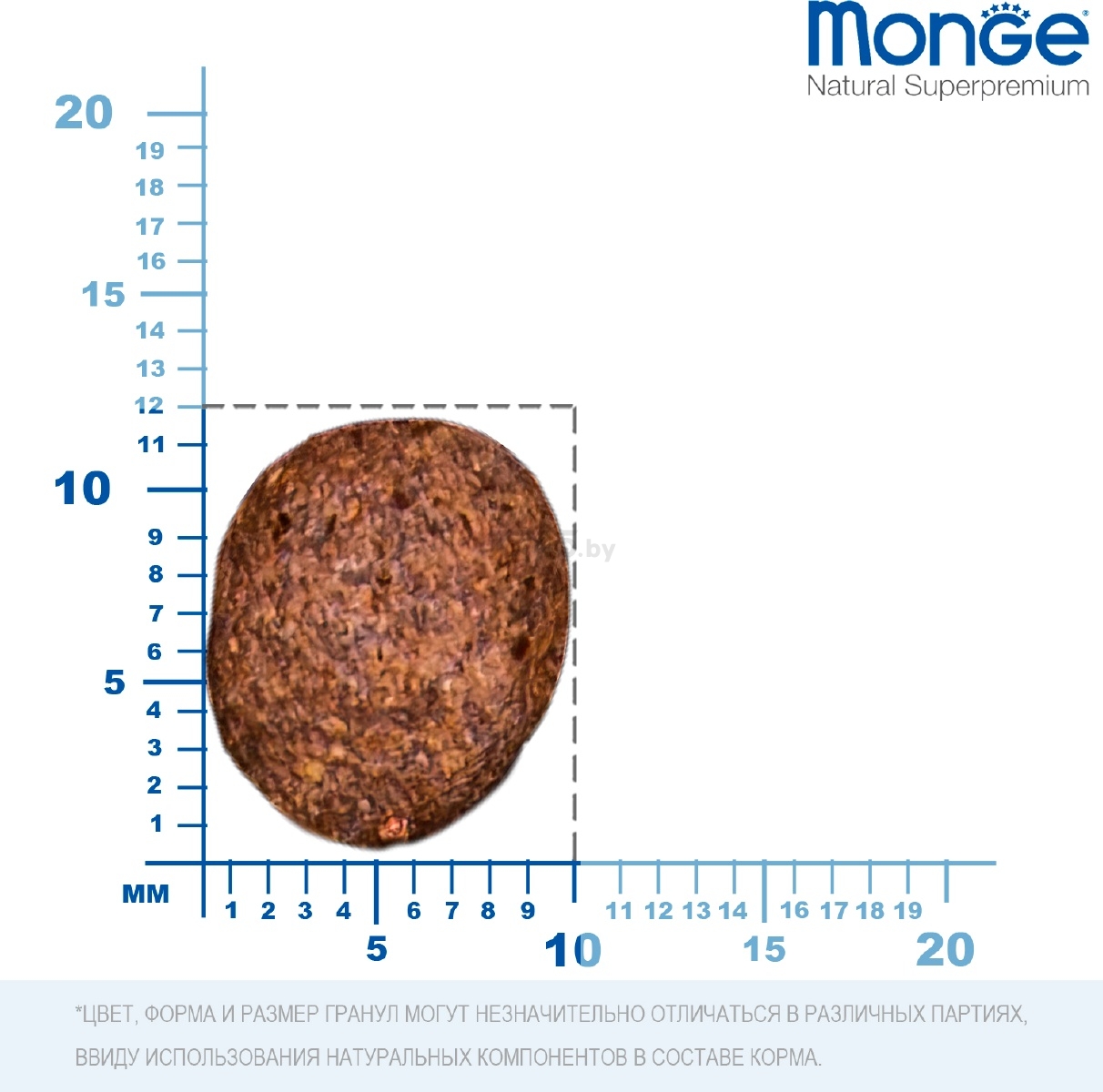 Сухой корм для собак беззерновой MONGE BWild Grain Free Mini утка с картофелем 2,5 кг (70004756) - Фото 6
