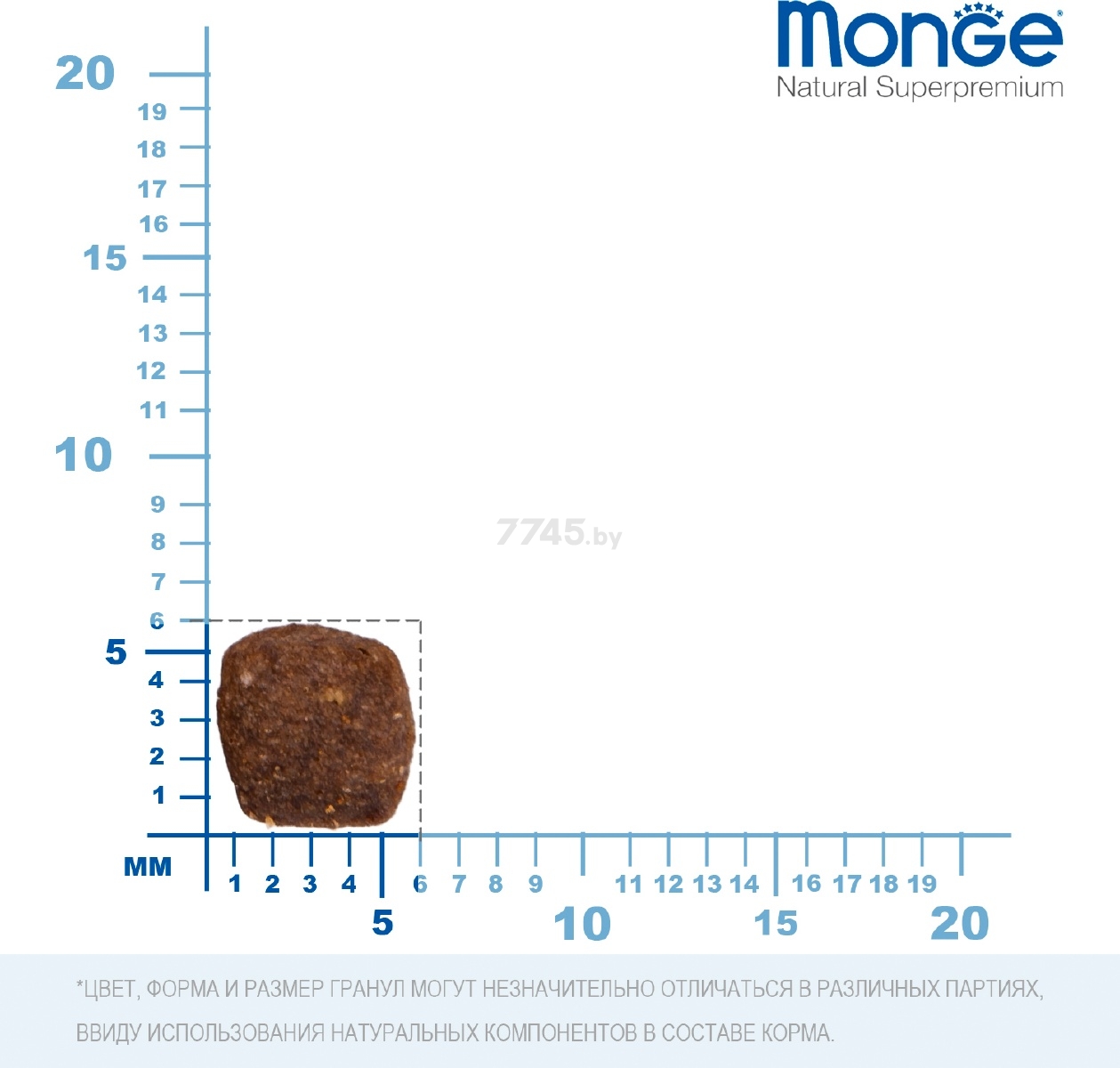 Сухой корм для щенков беззерновой MONGE BWild Grain Free утка с картофелем 2,5 кг (70004787) - Фото 6