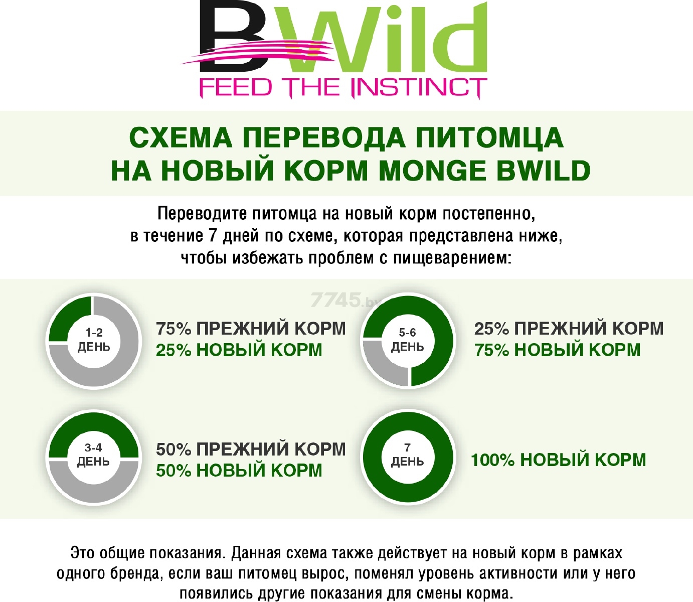 Влажный корм для собак MONGE BWild Grain Free ягненок с тыквой и кабачками консервы 400 г (70012614) - Фото 7