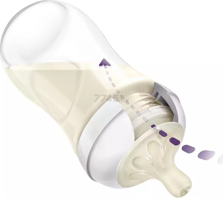 Бутылочка для кормления PHILIPS AVENT Natural Response от 1 мес 260 мл Жираф (SCY903/66) - Фото 5