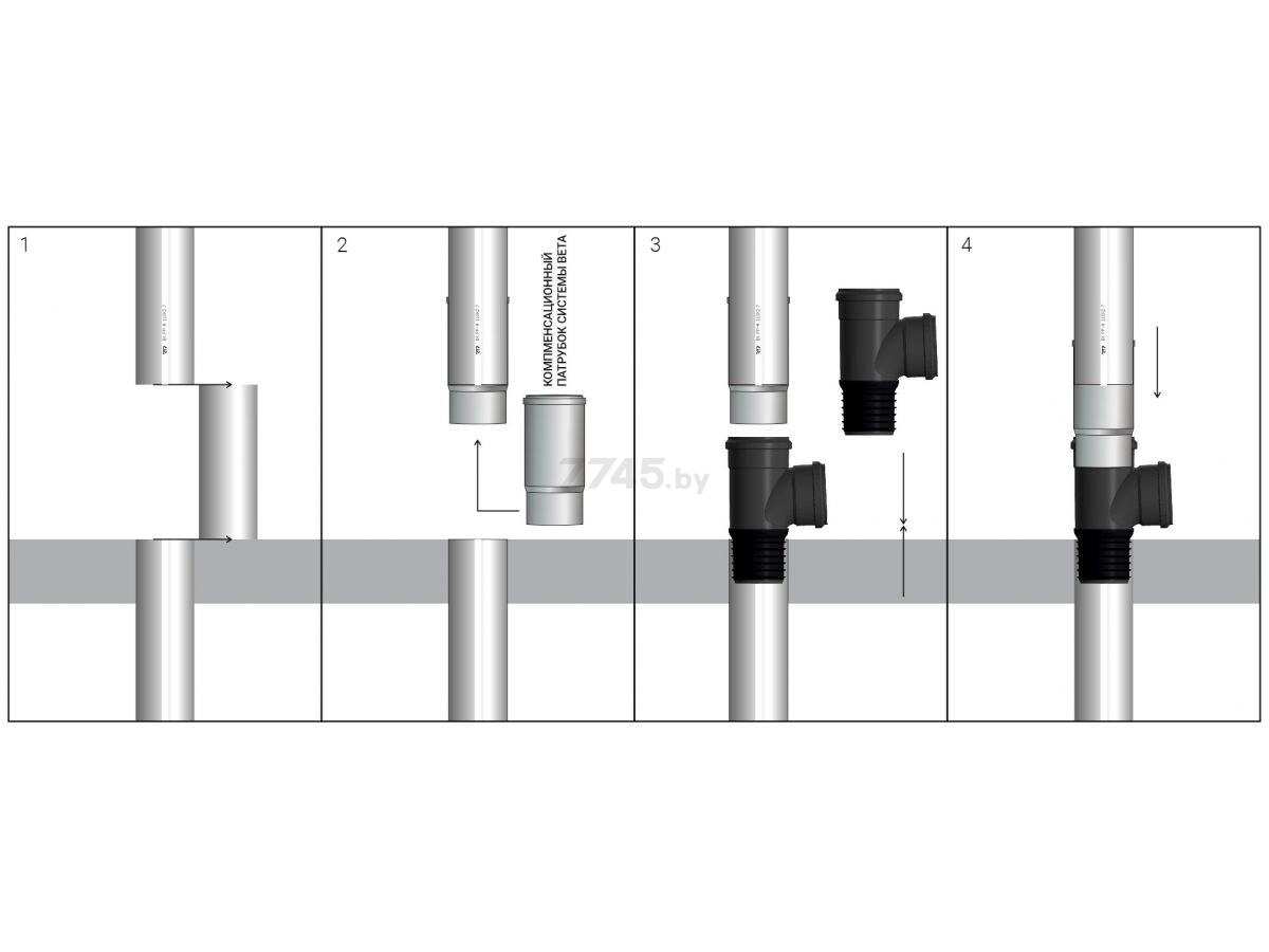 Тройник восстановитель раструба для внутренней канализации 100х110х110 РОСТУРПЛАСТ (37170) - Фото 2