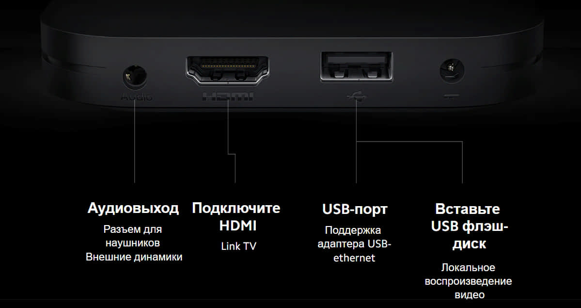 Смарт-приставка XIAOMI TV Box S 2nd Gen (PFJ4151EU) - Фото 8