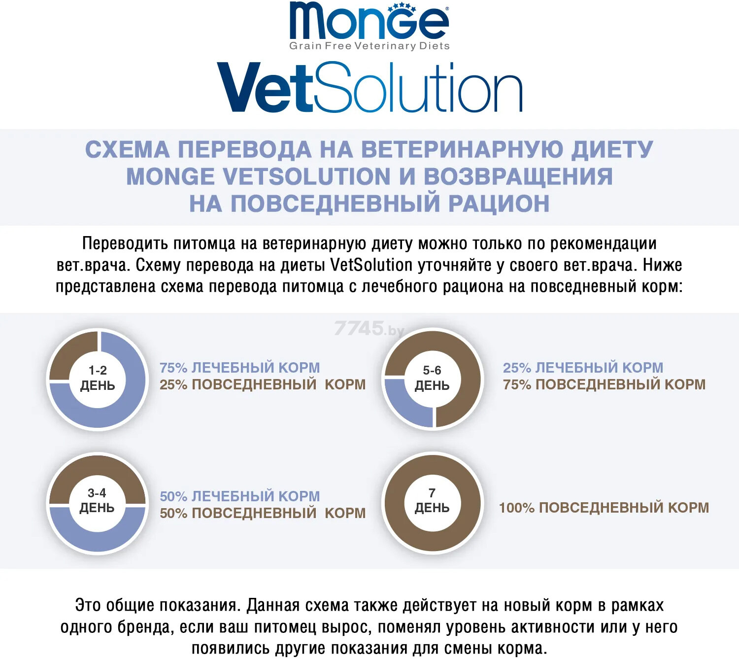 Сухой корм для кошек MONGE Vet Urinary Oxalate 1,5 кг (70081610) - Фото 6