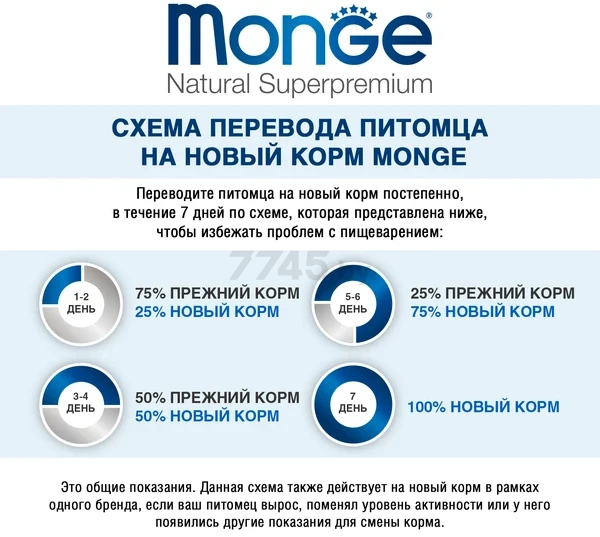 Сухой корм для кошек MONGE Cat Daily Line Senior для пожилых кошек с курицей 0,4 кг (70005562) - Фото 7