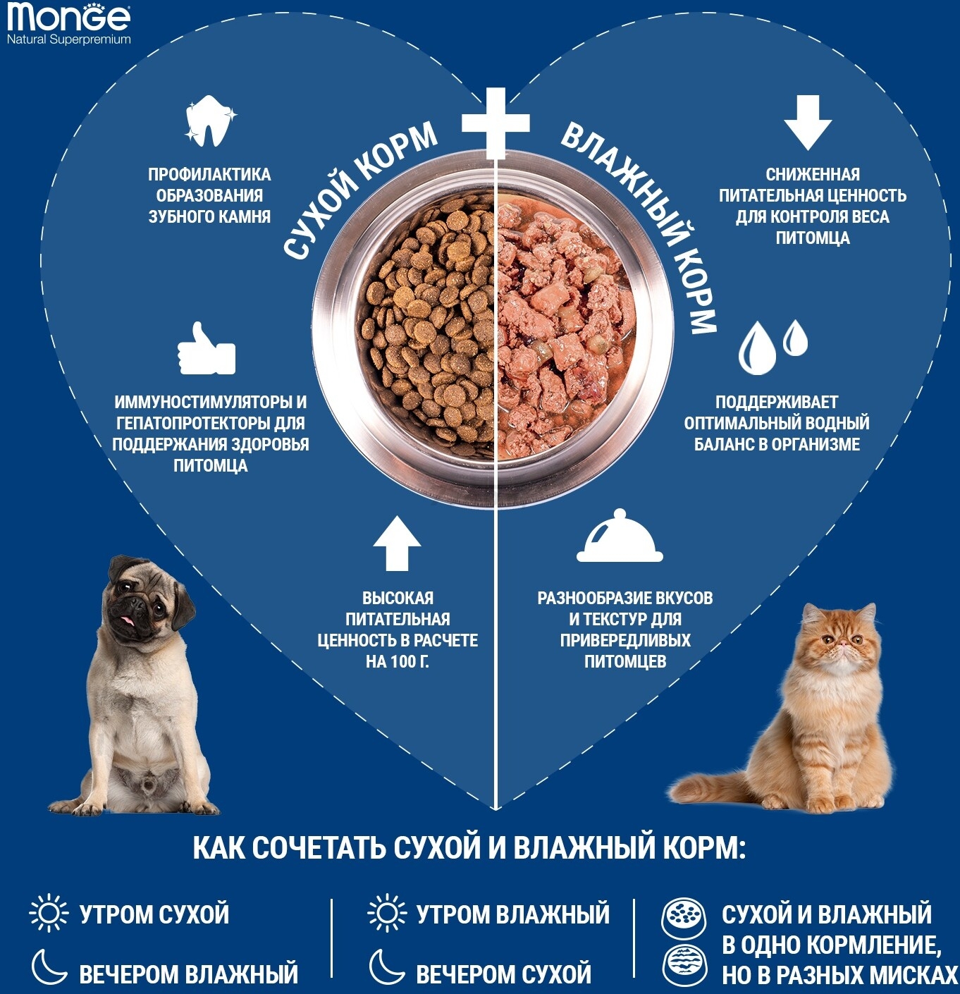 Сухой корм для стерилизованных кошек MONGE Monoprotein Sterilized форель 1,5 кг (8009470005494) - Фото 4