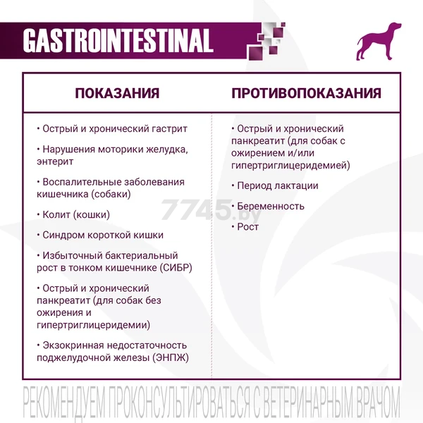 Влажный корм для собак MONGE Vet Gastrointestinal при заболеваниях ЖКТ консерва 400 г (70082006) - Фото 3