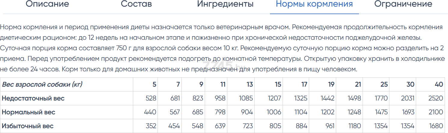 Влажный корм для собак MONGE Vet Gastrointestinal при заболеваниях ЖКТ консерва 400 г (70082006) - Фото 5