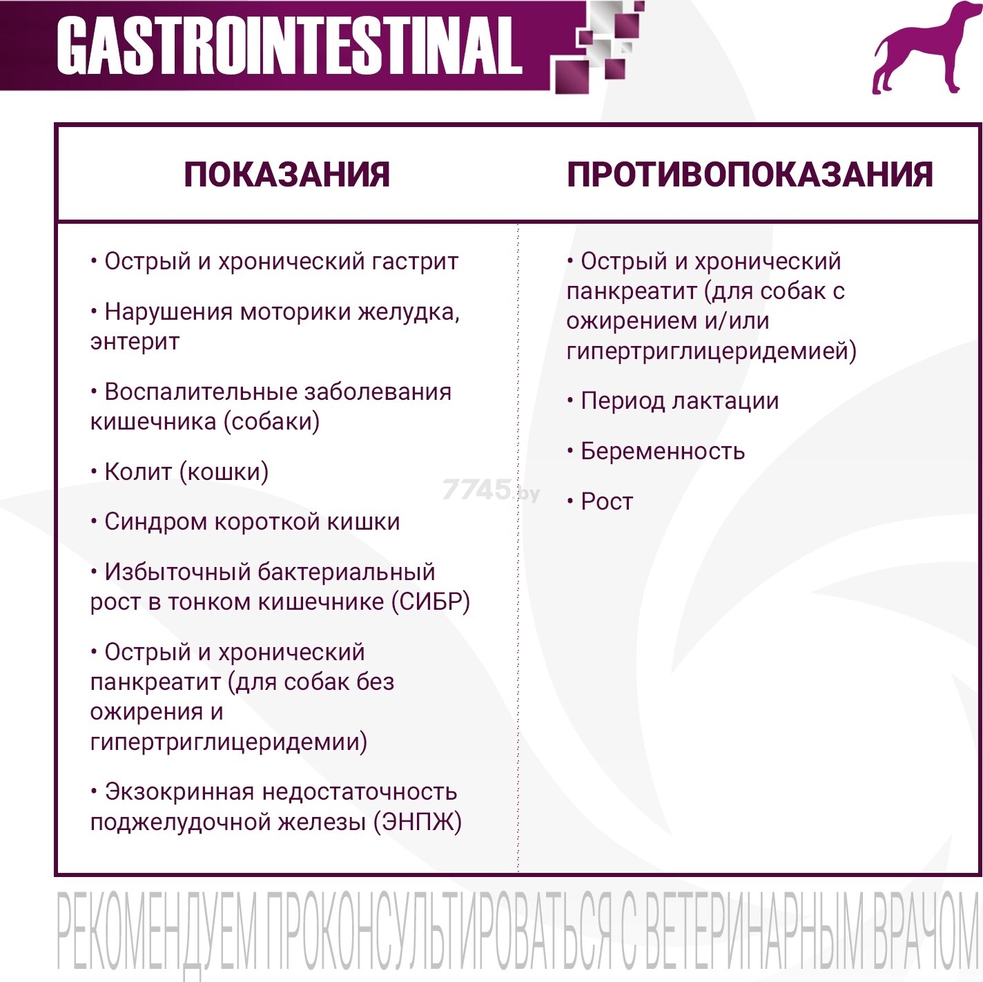 Сухой корм для собак MONGE VetSolution Gastrointestinal 12 кг (70081054) - Фото 3