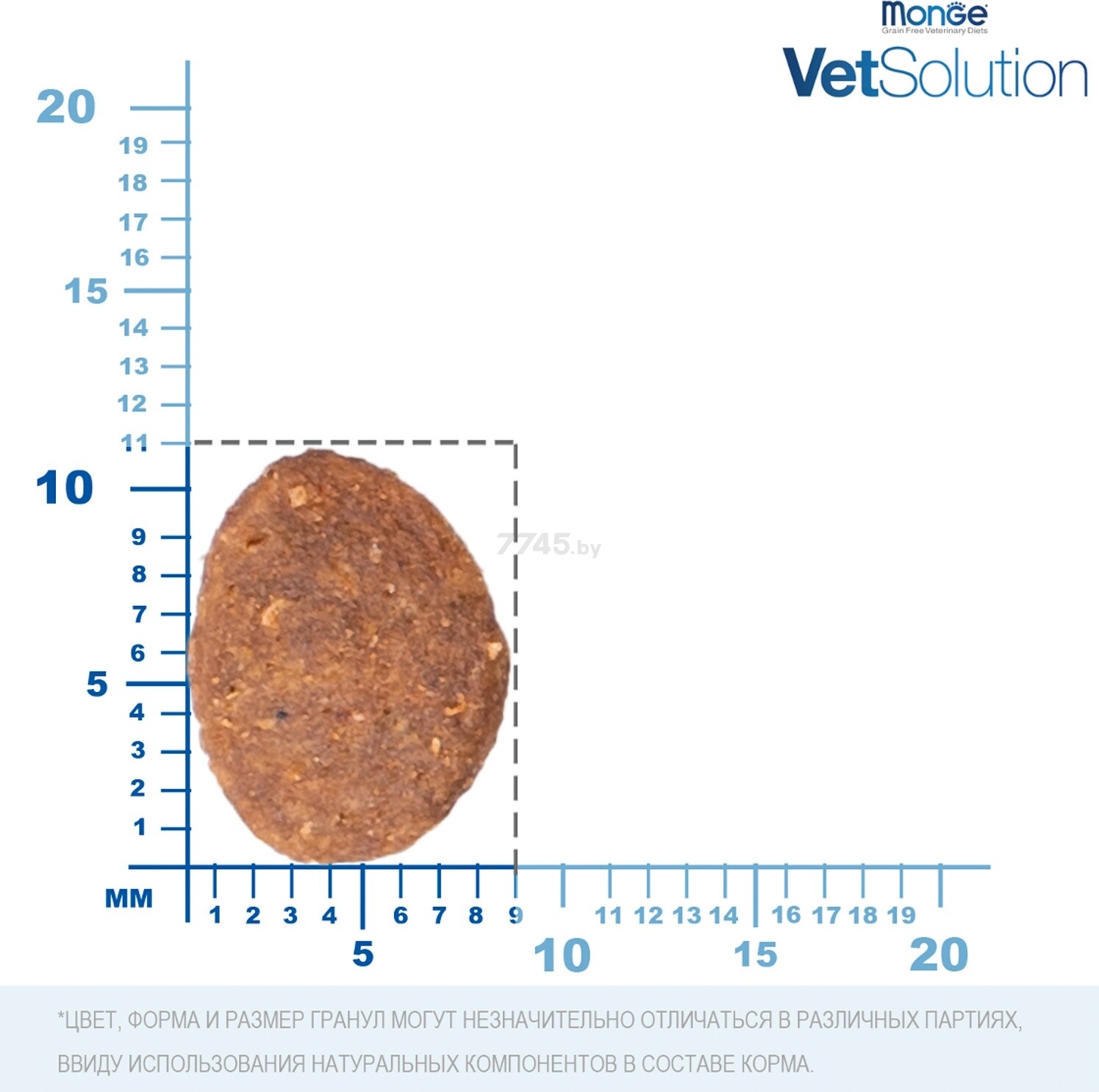 Сухой корм для собак MONGE VetSolution Gastrointestinal 12 кг (70081054) - Фото 7