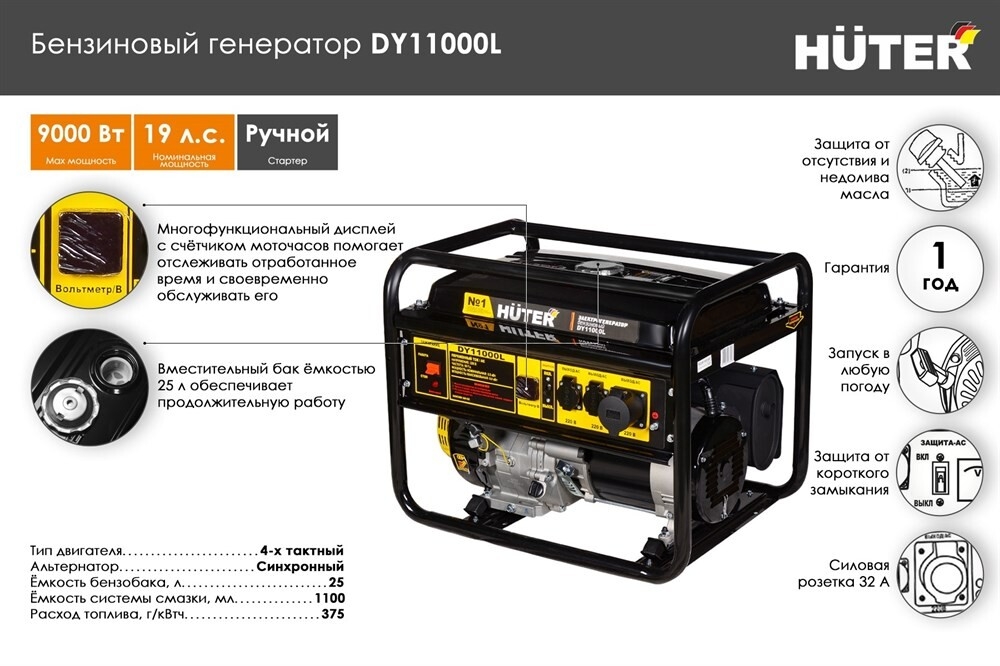 Генератор бензиновый HUTER DY11000L (64/1/71) - Фото 8