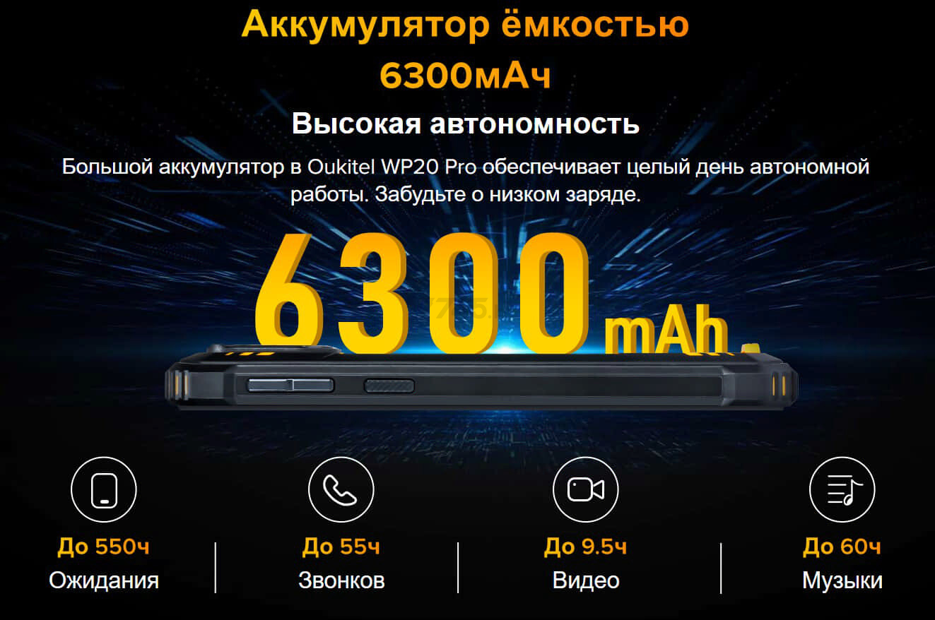 Смартфон OUKITEL WP20 Pro 4GB/64GB Black - Фото 17