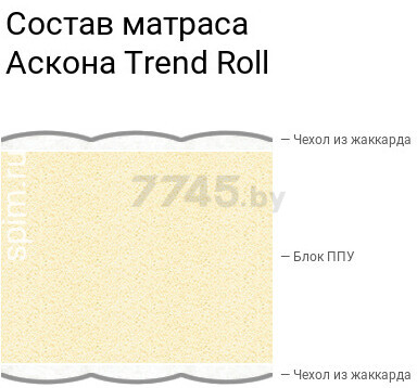 Матрас беспружинный ASKONA Trend Mini 80х184х10 см - Фото 3