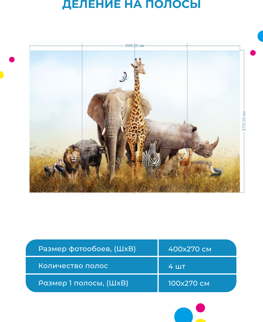 Фотообои флизелиновые ФАБРИКА ФРЕСОК Африканские звери 400x270 см (484270) - Фото 4