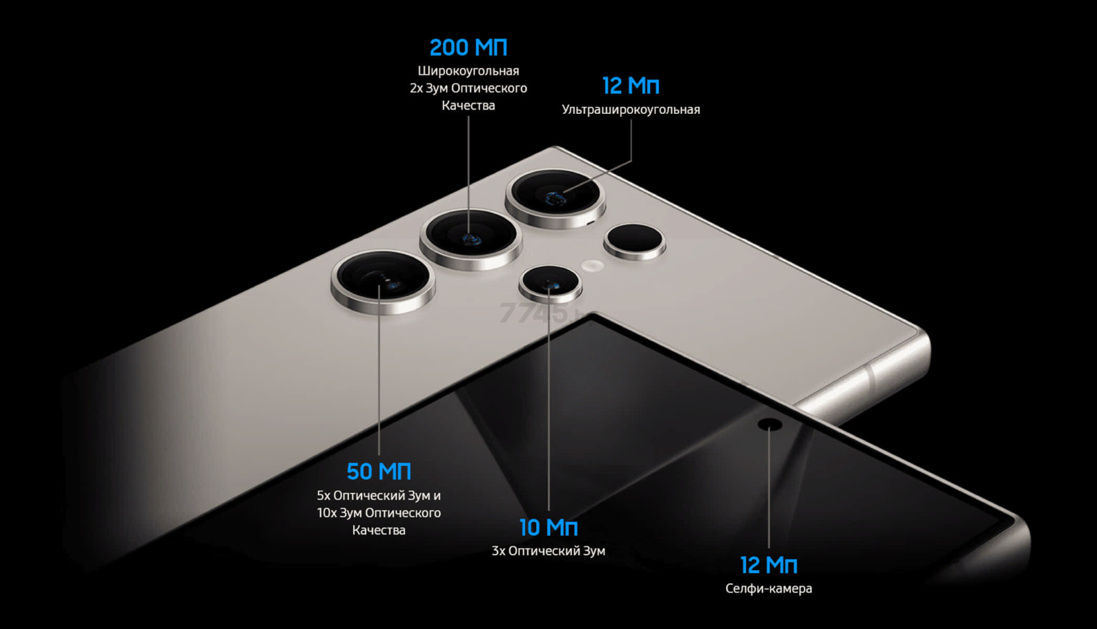 Смартфон SAMSUNG Galaxy S24 Ultra 12GB/512GB Titanium Black (SM-S928BZKGCAU) - Фото 25