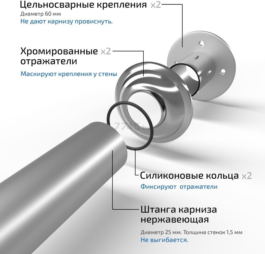 Карниз для ванной TRITON Изабель 1700х1000 мм (Щ0000052811) - Фото 2