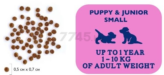 Сухой корм для щенков BRIT Premium Puppy and Junior Small курица 1 кг (5049875) - Фото 4