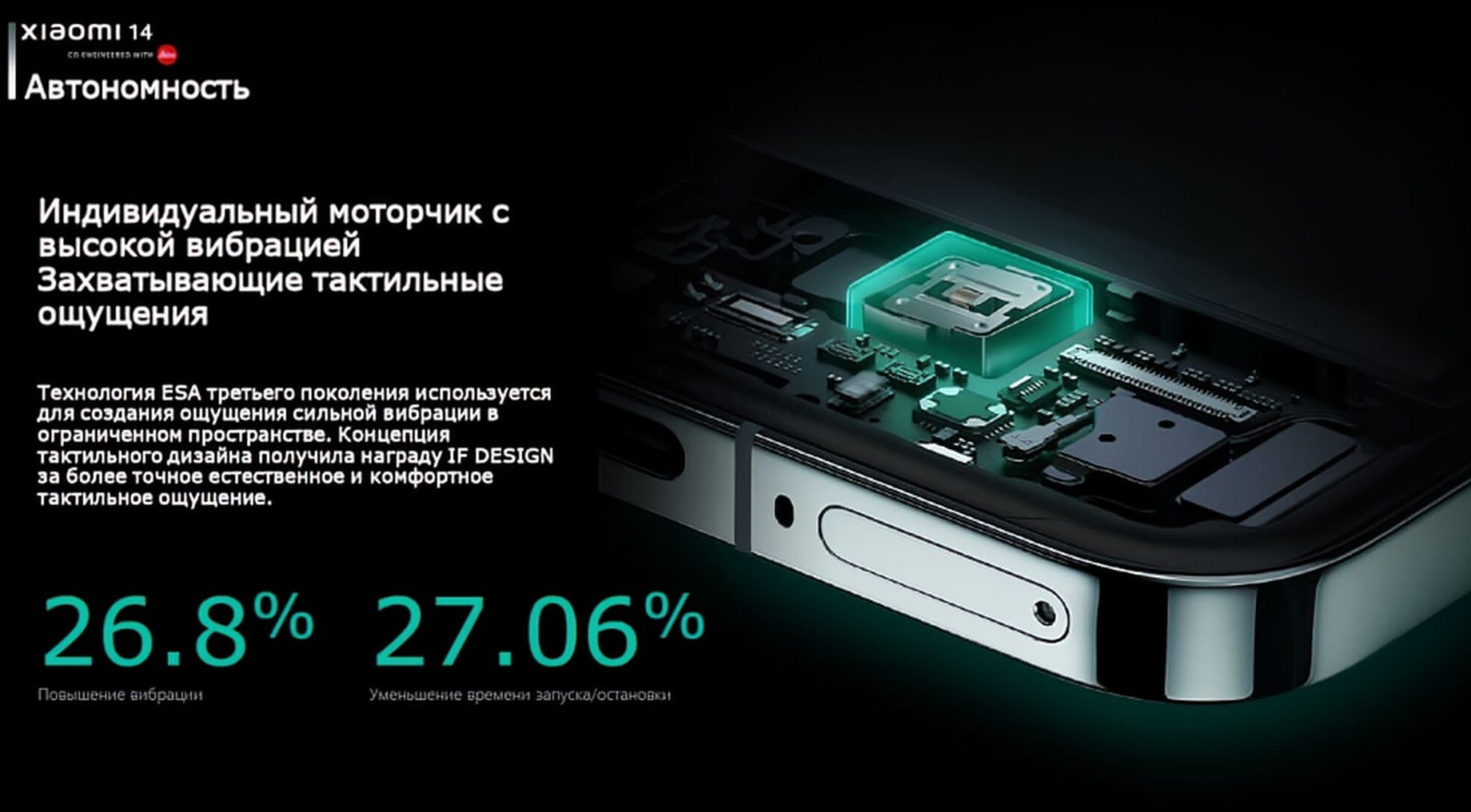 Смартфон XIAOMI 14 12GB/512GB Jade Green (23127PN0CG) - Фото 42