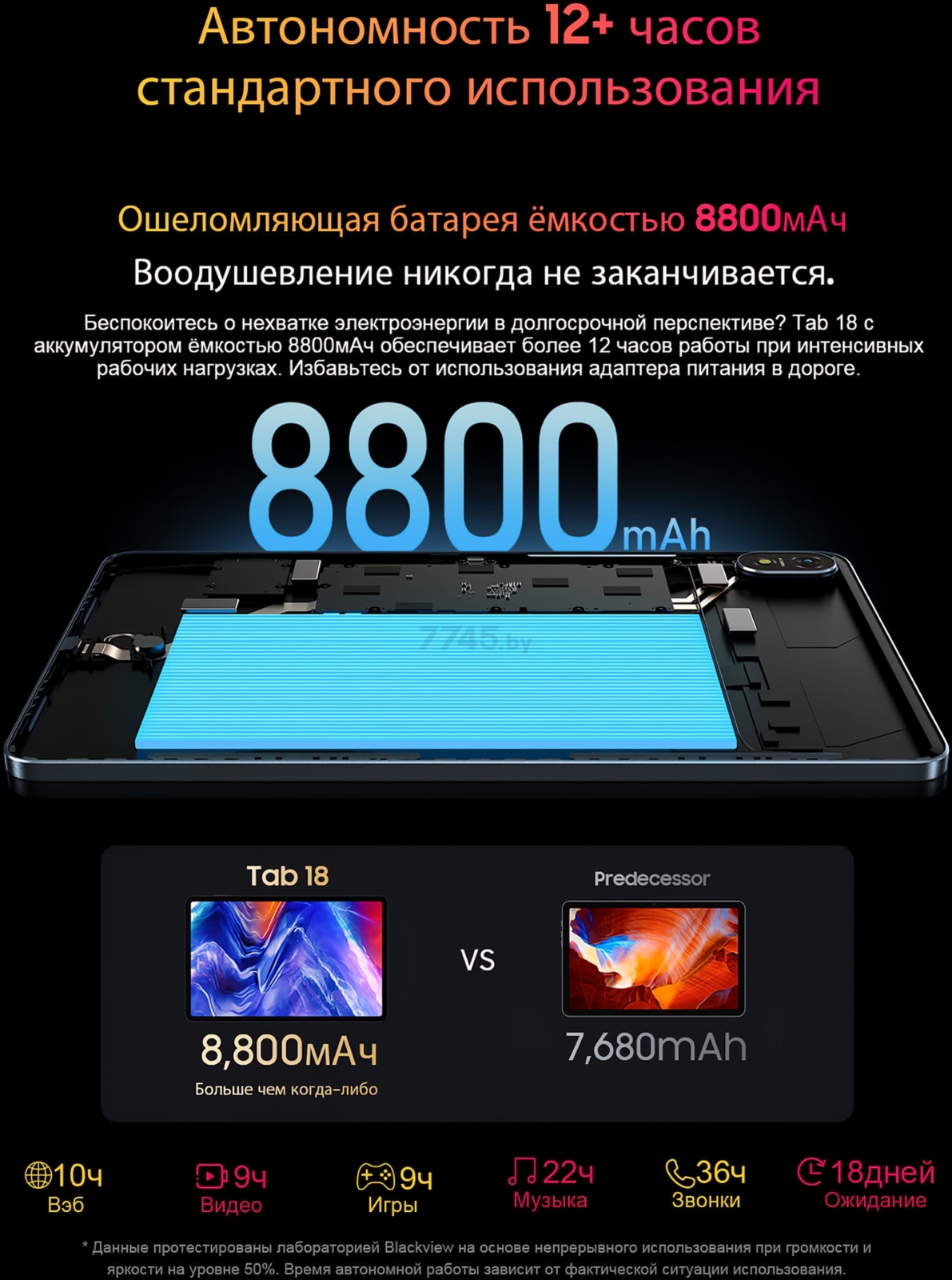 Планшет BLACKVIEW Tab 18 8GB/256GB LTE Space Grey (TAB 18_SG8) - Фото 20