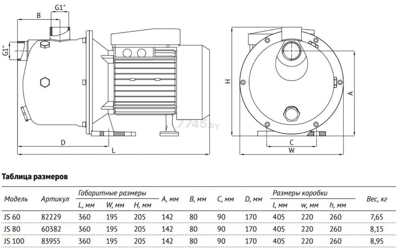 Насос самовсасывающий садовый UNIPUMP JS 100 (93838) - Фото 6