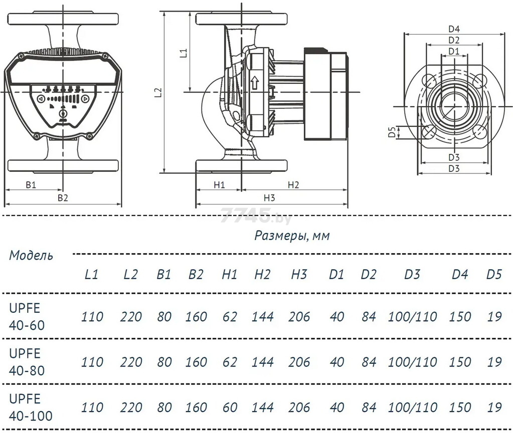 Насос циркуляционный UNIPUMP UPFE 40-60 220 (26688) - Фото 5