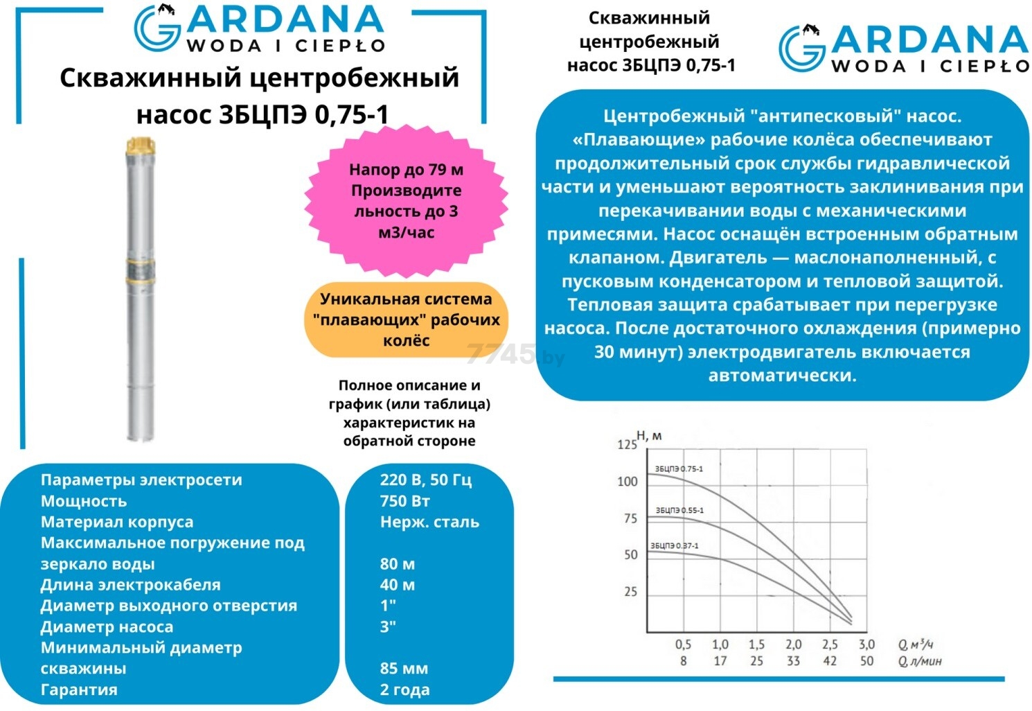 Насос скважинный GARDANA 3БЦПЭ 0.75-1 (UT0115) - Фото 2