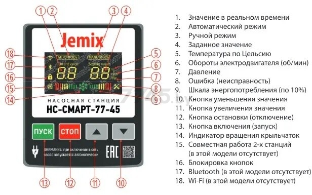 Насосная станция JEMIX НС-СМАРТ-77-45 - Фото 4