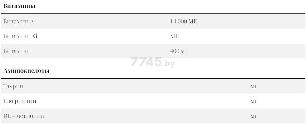 Сухой корм для собак AMBROSIA Mediterranean Sterilised Монопротеин сардина треска 1,5 кг (U/AHSC1.5) - Фото 7