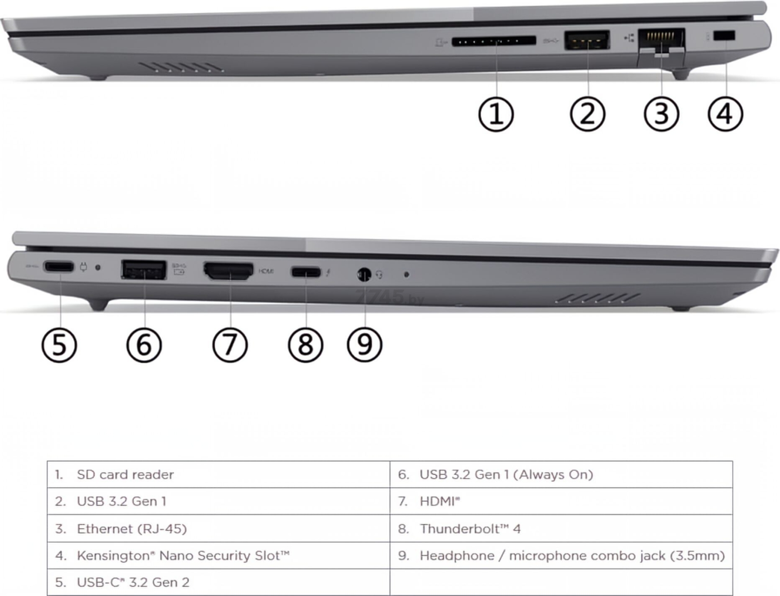 Ноутбук LENOVO ThinkBook 14 G6 IRL 21KG0013RU - Фото 10