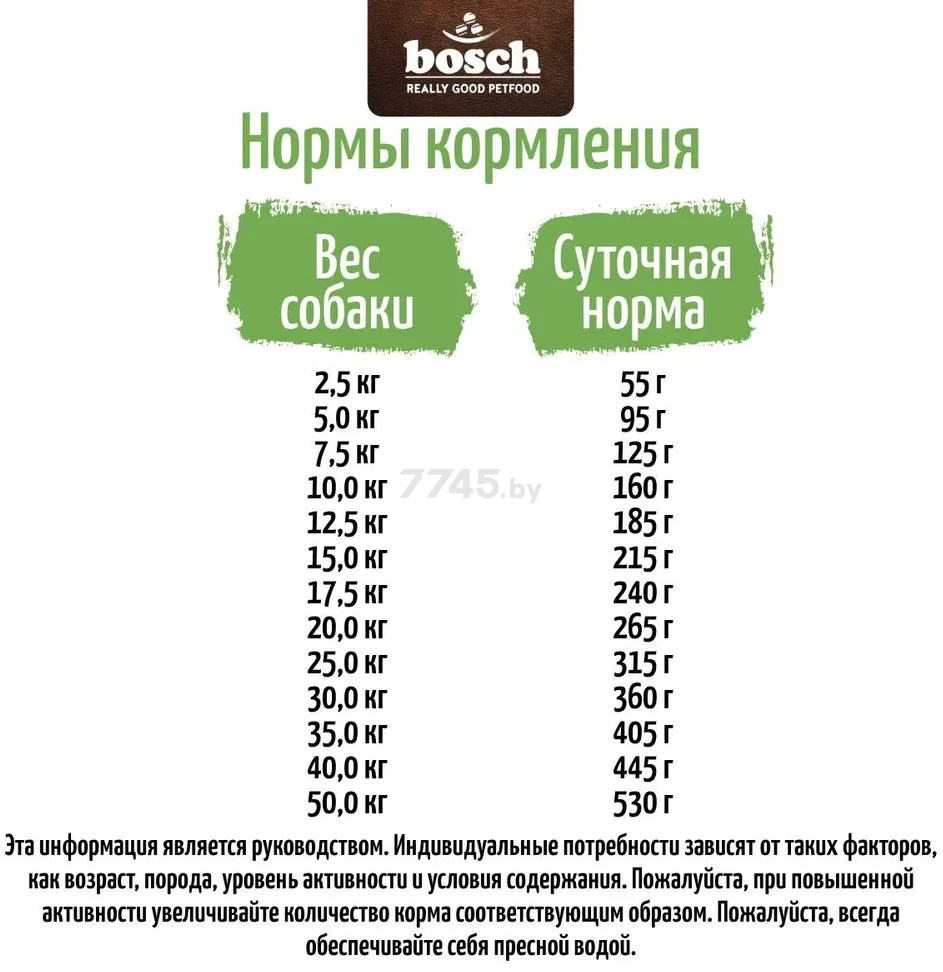 Сухой корм для собак BOSCH PETFOOD НРС Vegan Adult картофель горох 2,5 кг (8164125) - Фото 6