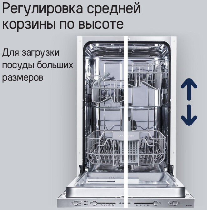 Машина посудомоечная встраиваемая MAUNFELD MLP-08I Light Beam (КА-00023487) - Фото 19