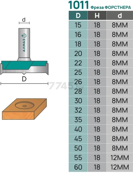 Сверло Форстнера по дереву 28 мм АЛМАЗ (1011 D28) - Фото 3