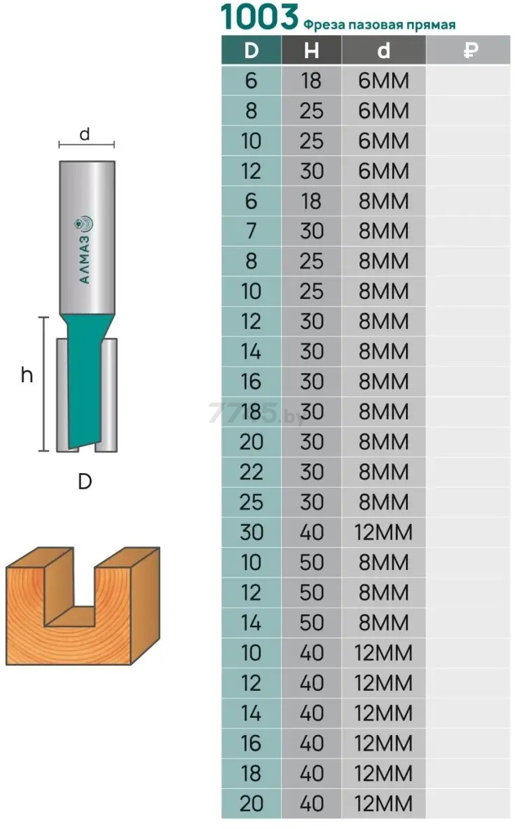 Фреза по дереву пазовая прямая 20х30 мм АЛМАЗ (1003 D20) - Фото 4
