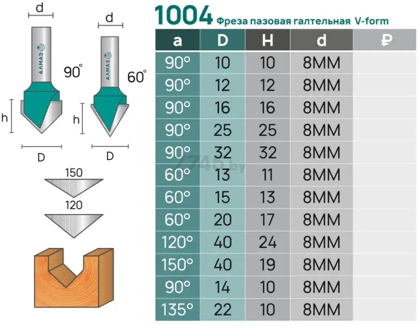 Фреза по дереву пазовая галтельная V-form 20х17 мм АЛМАЗ (1004 D20 60 о) - Фото 4