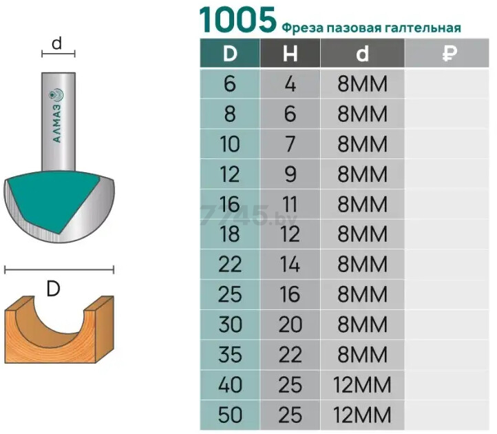 Фреза по дереву пазовая галтельная 30х20 мм АЛМАЗ (1005 D30) - Фото 4