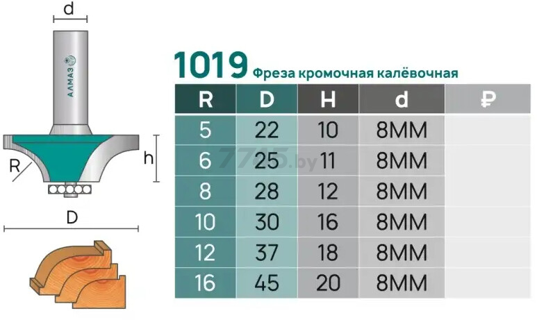 Фреза по дереву кромочная калевочная 28х12 мм АЛМАЗ (1019 R8) - Фото 5