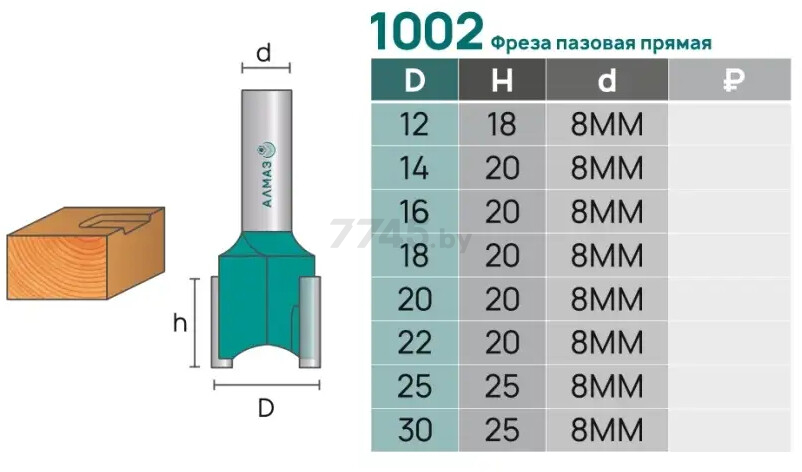 Фреза по дереву пазовая прямая 16х19 мм АЛМАЗ (1002 D16) - Фото 4