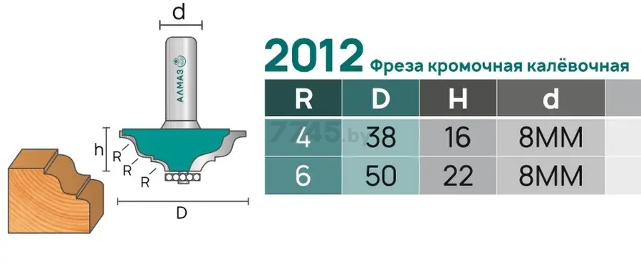 Фреза по дереву кромочная калевочная 38х16 мм АЛМАЗ (2012 R4) - Фото 4