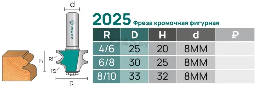 Фреза по дереву кромочная фигурная 30х25 мм АЛМАЗ (2025 R6/8) - Фото 4