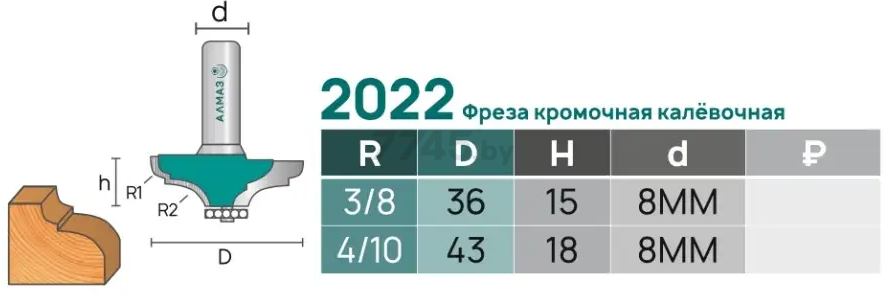 Фреза по дереву кромочная калевочная 36х15 мм АЛМАЗ (2022 R3/8) - Фото 4