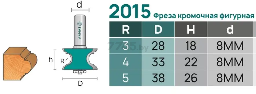 Фреза по дереву кромочная фигурная 38х26 мм АЛМАЗ (2015 R5) - Фото 4