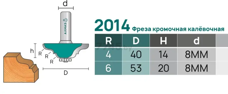 Фреза по дереву кромочная калевочная 53х20 мм АЛМАЗ (2014 R6) - Фото 4