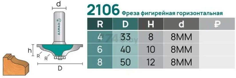 Фреза по дереву фигирейная горизонтальная 50х12 мм АЛМАЗ (2106 R8) - Фото 4