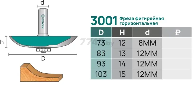 Фреза по дереву фигирейная горизонтальная 83х13 мм АЛМАЗ (3001 D83(12)) - Фото 4