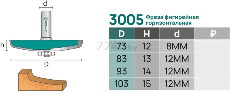Фреза по дереву фигирейная горизонтальная 73х12 мм АЛМАЗ (3005 D73) - Фото 5