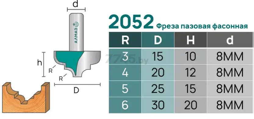 Фреза по дереву пазовая фасонная 20х12 мм АЛМАЗ (2052 R4) - Фото 4