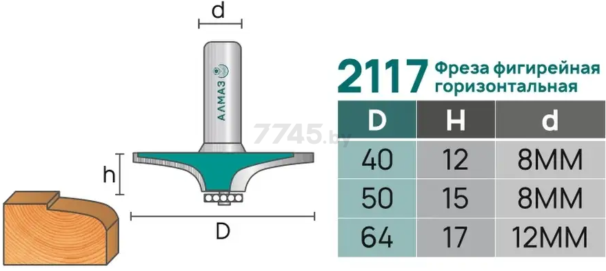 Фреза по дереву фигирейная горизонтальная 64х17 мм АЛМАЗ (2117 D64(12)) - Фото 4